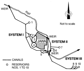 Map of Jawa Water System