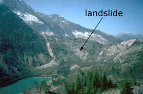 The Vaiont Landslide