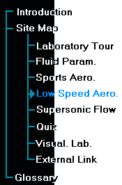 Fluid Flow Index
