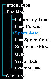 Fluid Flow Index