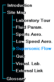 Fluid Flow Index