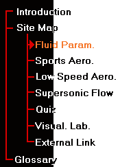 Fluid Flow Index