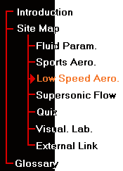 Fluid Flow Index
