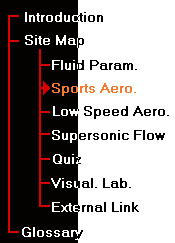 Fluid Flow Index